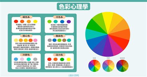 灰色代表什麼|色彩心理學 灰色心理學